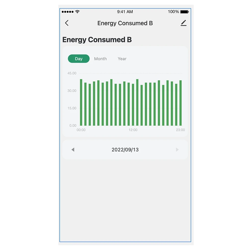 

Tuya Smart Life 3 Phase Wifi Energy KWH Meter 80A 120A Power Clamp Current Transformer App Monitor