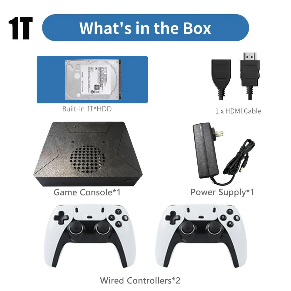 LZAKMR NIEUWE Upgrade S1 Game Box Dual System Windows 11 2/4TB Gamesysteem 99999+ GAMES voor SWITCH PS2 PS3 WII SS GAMECUBE Sega Saturn