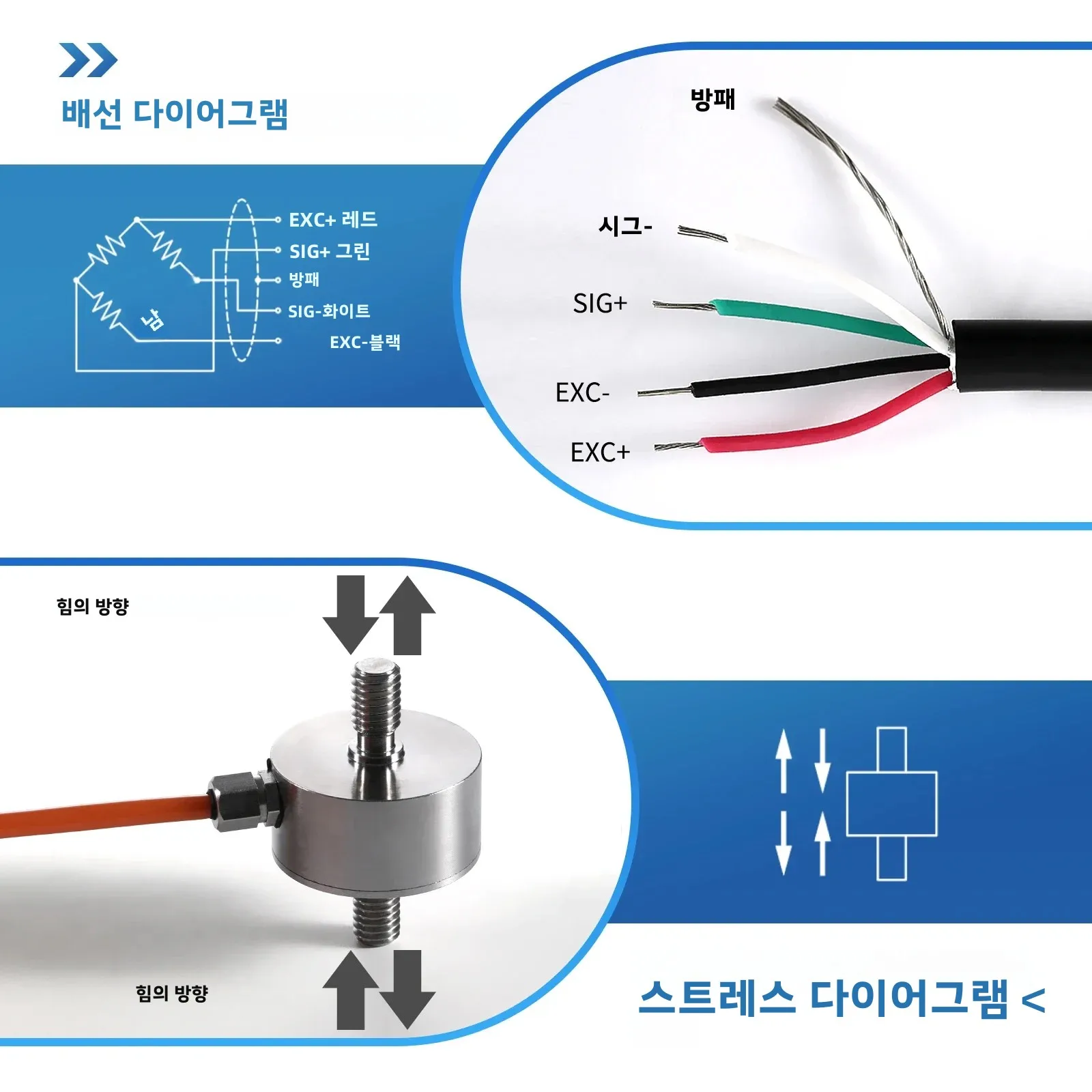 Digital Force Gauge with Load Cell Sensor, Test Force Weight Pressure Push Pull Gauge ,Peak/Track Mode Test g/kg/T/lb/oz/N/KN/Nm