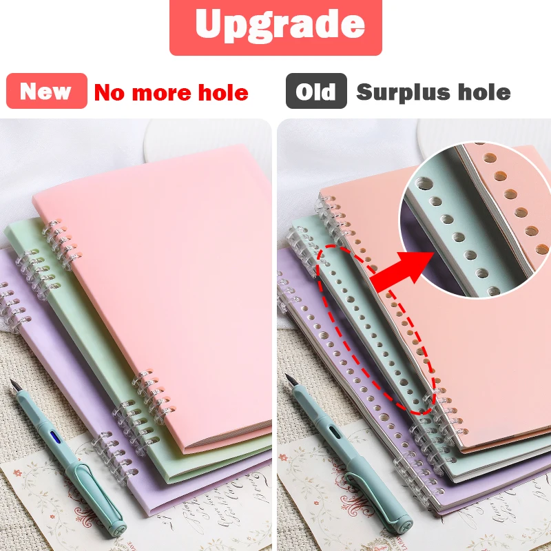 A5 Loose-leaf Book B5 Detachable Notebook Morandi Spiral Notebook Coil Line Notepad Stationery Office School Supplies