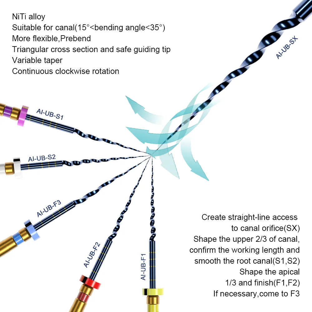

AI-UB Heat-Activated NiTi Endo Files​ USA Original Root Canal Instruments 25mm for Endo Motor 6pcs per Pack