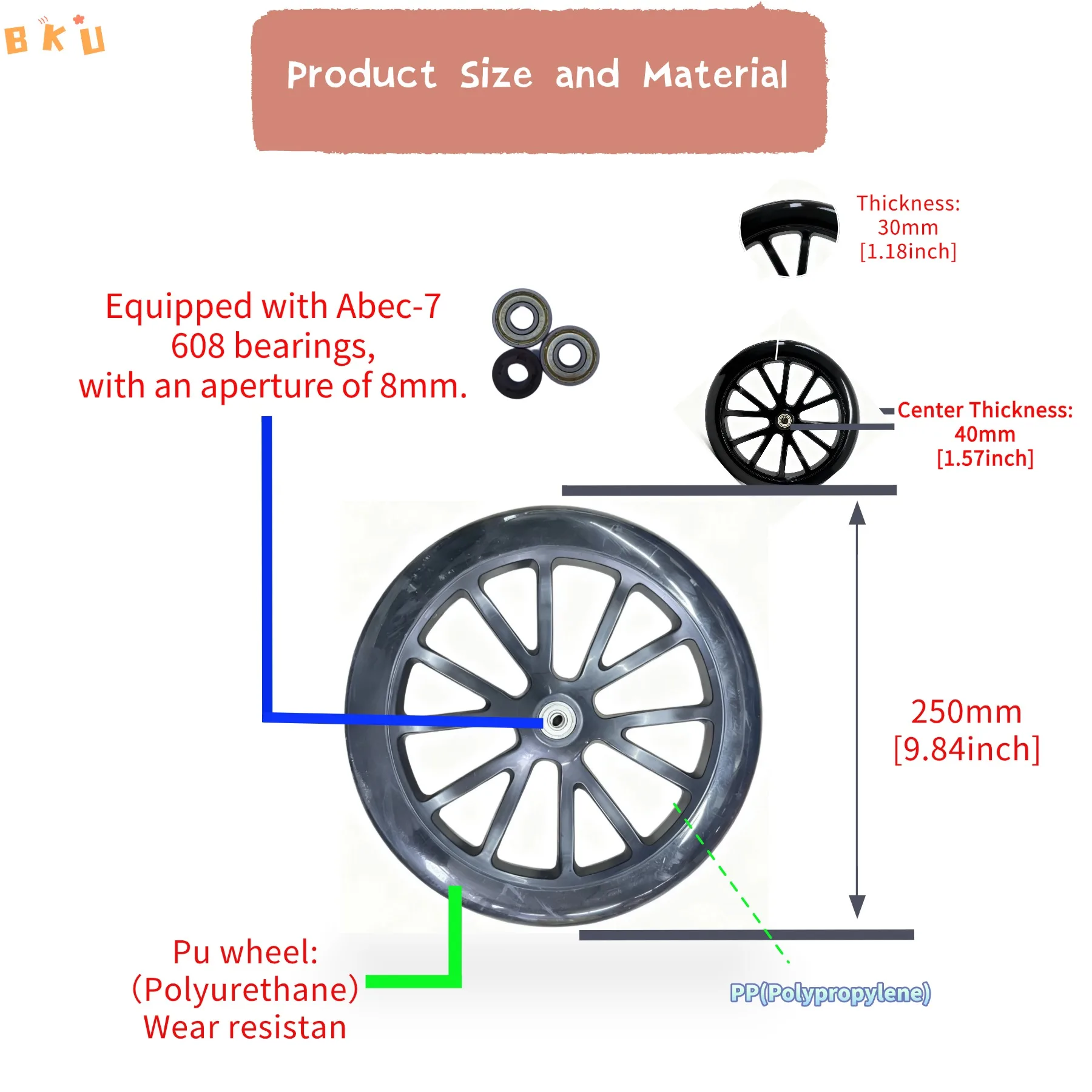 1 Piece 250mm (10 Inch) PU Wheel, 40mm Hub Thickness & 32mm Outer Thickness, for Wheelchairs, Scooters, Carts