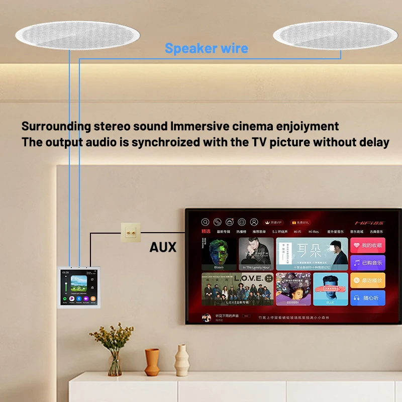 TUYA smart home audio in amplificatore da parete WiFi bluetooth music sound control panle touch screen sistema Android 11 altoparlante da soffitto