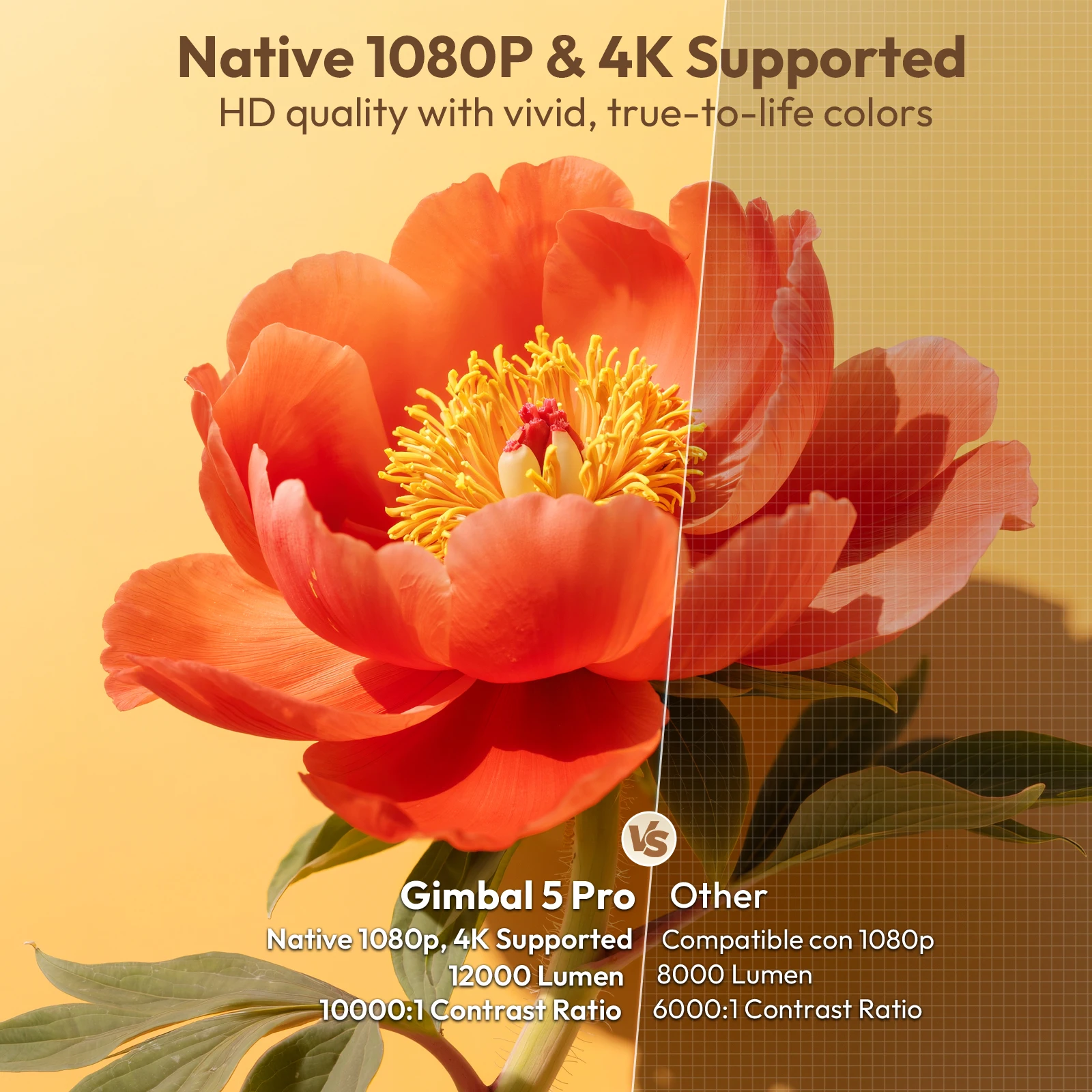 XGODY 4K HD 300ANSI 프로젝터 시네마 블루투스 WiFi 1080P 안드로이드 홈 시어터 스마트