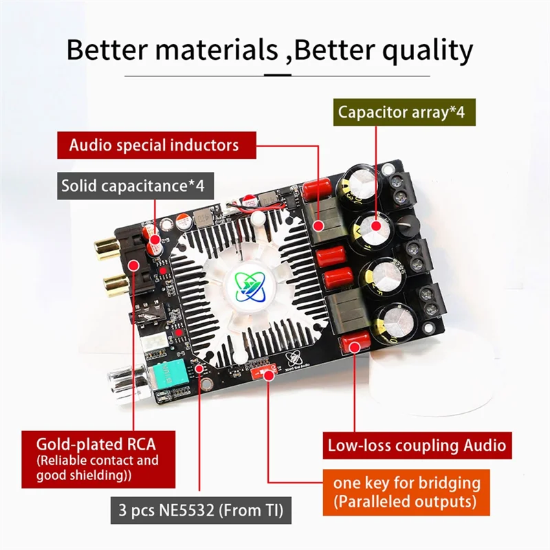 AA87 TPA3251 Hifi Digital Amplifier Board 220WX2 Bridge 350W Audio AMP Stereo Digital Power Amplifier Board Module