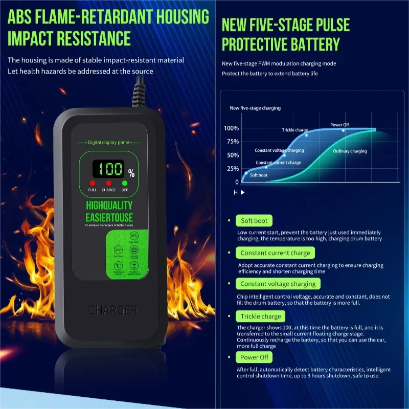 LCD Display Smart 48V 20AH Lead Acid Battery Charger for Motorcycle E-bike Scooter AC110V to 220V with UK EU AU US adapter Plug