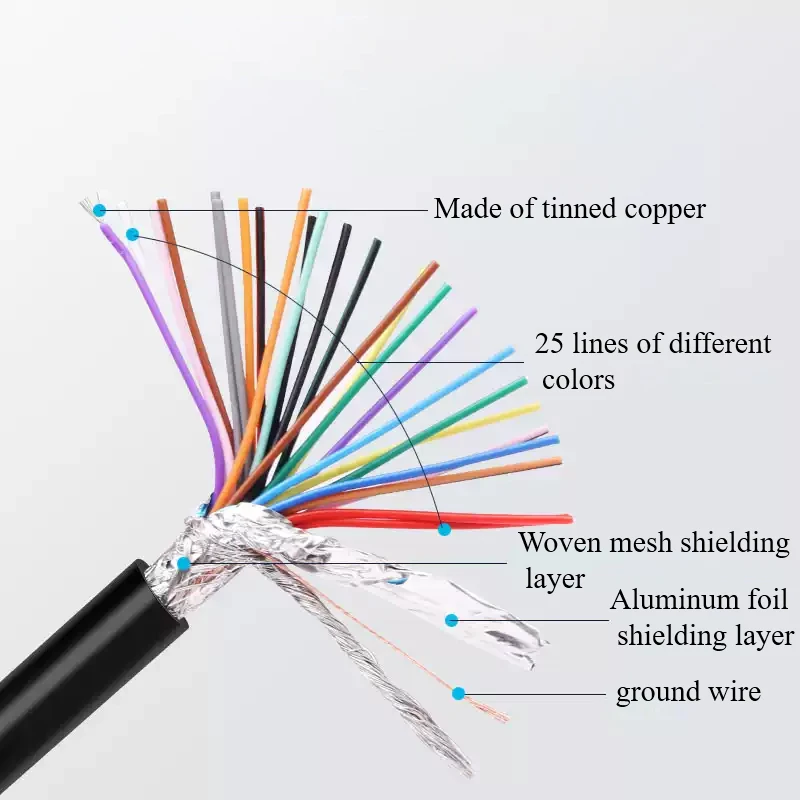 ضوء الليزر ILDA خط DB25 دبوس خط إشارة محمي مزدوج الذكور والإناث لرسو السفن مرحلة الأداء FB4/FB3 ضوء الليزر
