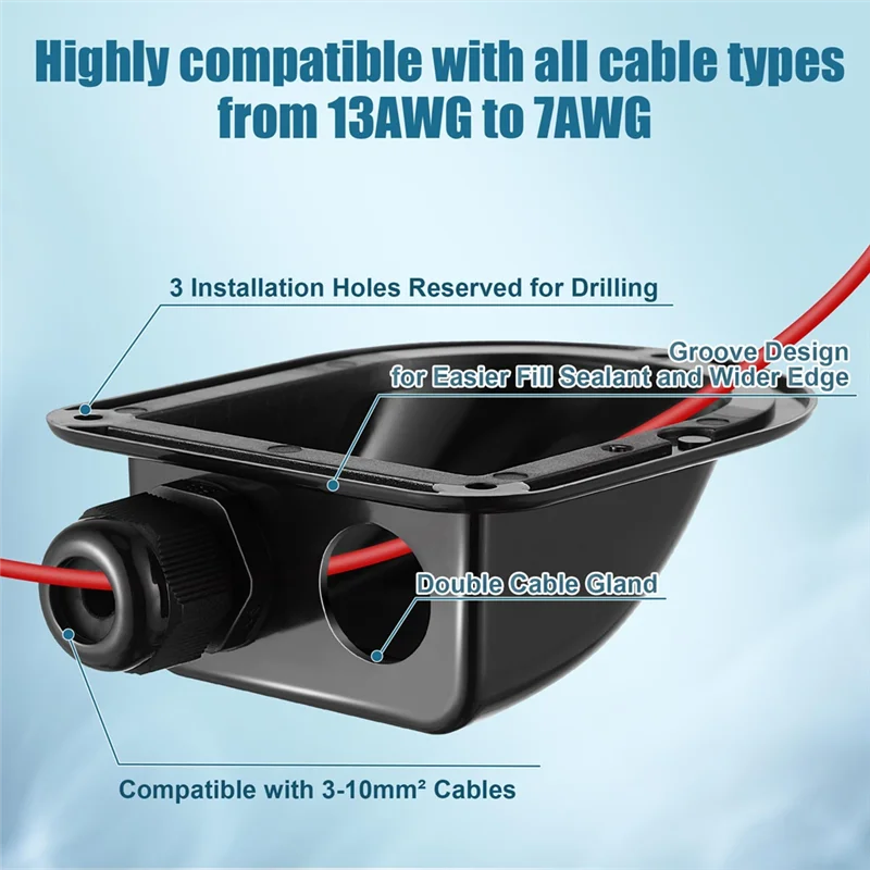 Solar Cable Entry Gland(2 Pack), Solar Gland, Dual Cable Housing For All Type 3Mm2 To 10Mm2 For RV, Caravan Marine