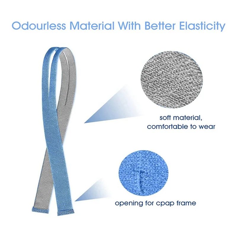 1PCS เปลี่ยนหมวกสําหรับ ResMed Airfit P10 หมอนจมูกหน้ากาก CPAP สายรัด 2 คลิปปรับ