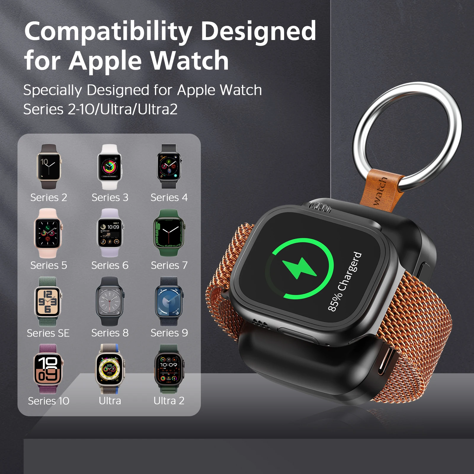 بنك طاقة لاسلكي مغناطيسي صغير بقدرة 1200 مللي أمبير في الساعة لسلسلة ساعات Apple من النوع C وكابل شاحن سريع وبنك طاقة متنقل محمول