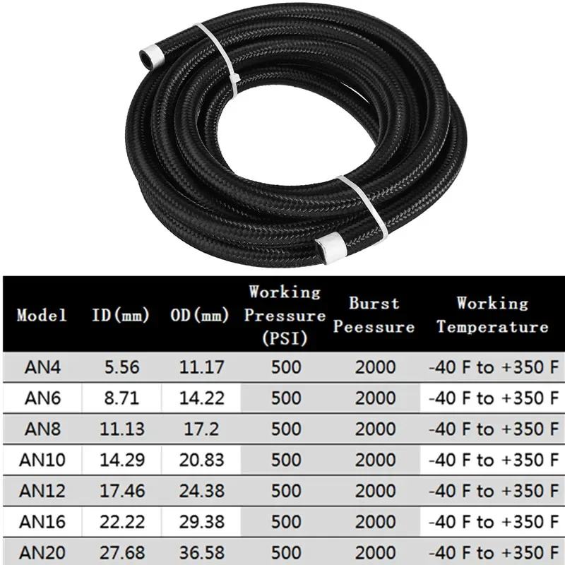 3 Meters AN4 AN6 AN8 AN10 AN12 AN16 Universal Car Fuel Hose Oil Gas Line Nylon Steel Braided Radiator Brake Hose CPE Pipe