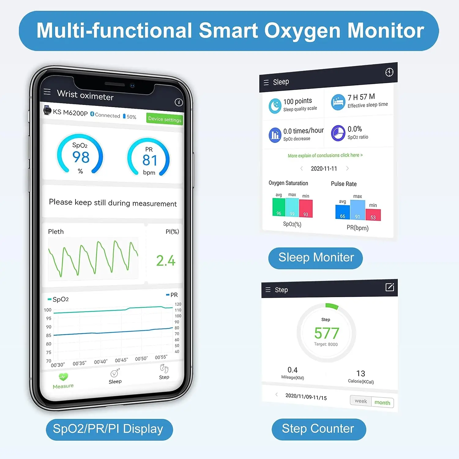 Konsung Pulsioximetro de Muñeca Recargable Monitor de Oxigeno con APP Seguimiento Nocturno para SpO2 y PR Alarma de Apnea del Sueño W01LT