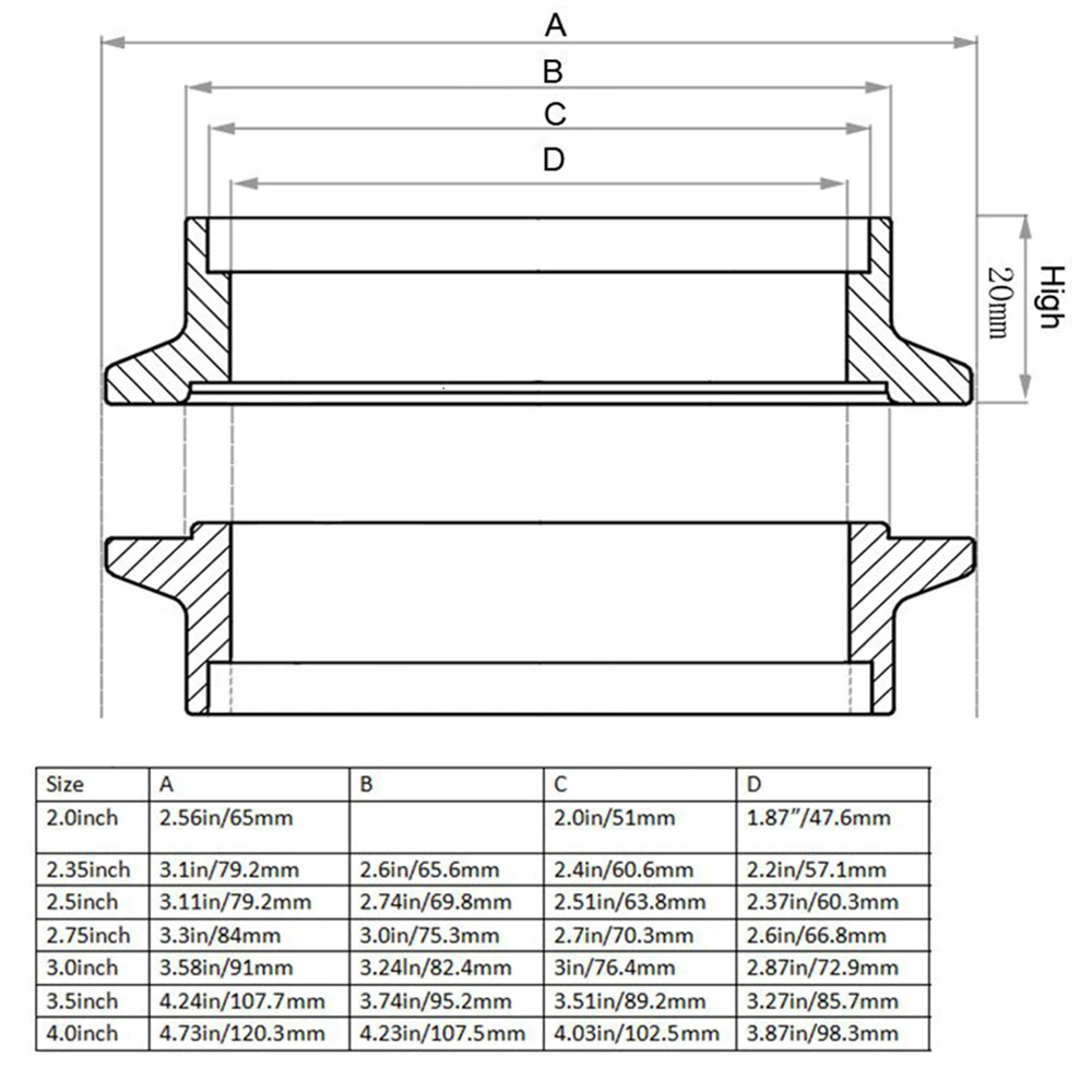 مشبك على شكل حرف V 2 بوصة 2.5 بوصة 3 بوصة 3.5 بوصة 4 بوصة مع شفة من الفولاذ المقاوم للصدأ للرجال والنساء مناسب لنظام العادم والشاحن التربيني والأنبوب السفلي وكاتم الصوت