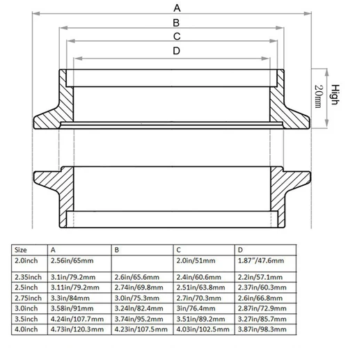 Imagen 2 del producto Abrazadera de banda en V de 2 ""y 2,5"" 3 ""3"" 3,5 ""4"" con brida macho hembra apta para sistema de escape, turbocompresor, bajante, silenciador