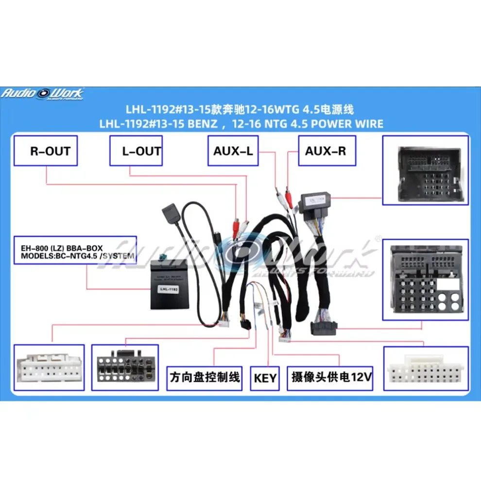 Car Wiring Harness …