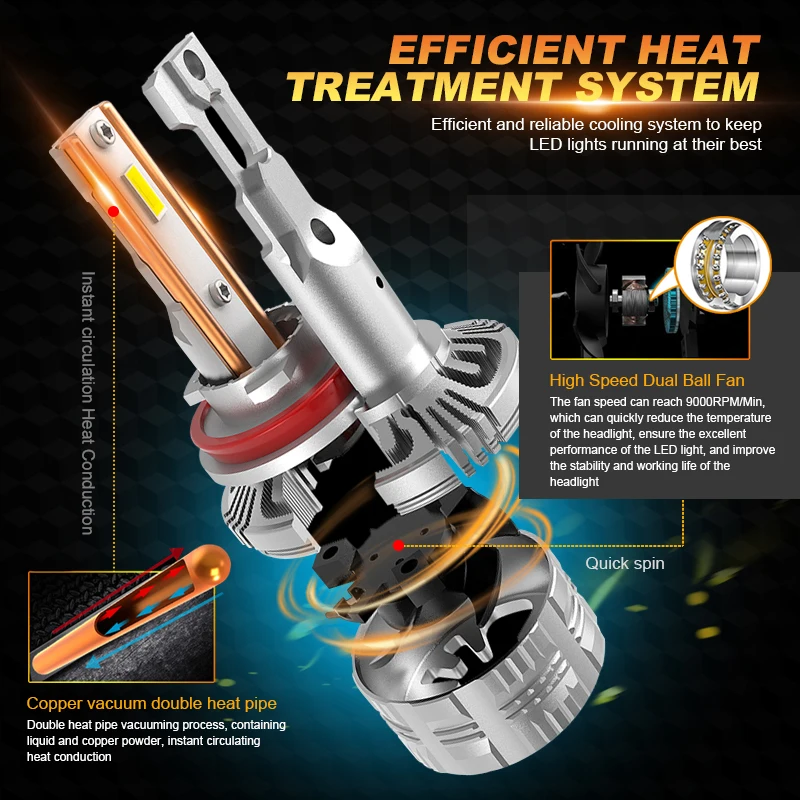 2PCS รถ H4 H7 LED ไฟหน้า H1 H4 H7 H8 H9 H11 9005 9005 9012 ไฟหน้ารถจักรยานยนต์ Auto Light หมอกหลอดไฟ 12V F7