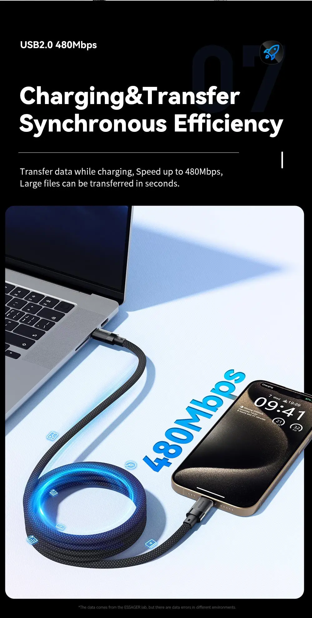 Essager USB C to C 100W Magnetic Fast Charger Cable for iPhone 15 65W Type C to C Data Charging Wire for Laptop Samsung