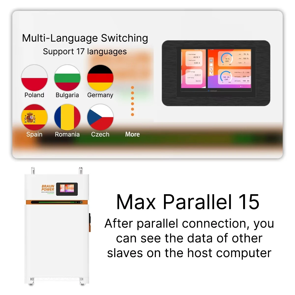 แบตเตอรี่พลังงานแสงอาทิตย์ PL Stock Grade a 314Ah HEKTARY OFF GRID TV Mobile ESS 51.2V Hithium280Ah EVE280K MB30 15KWh ระบบแบตเตอรี่พลังงานแสงอาทิตย์ จัดส่งแบบ DDP ไปยังประเทศโปแลนด์