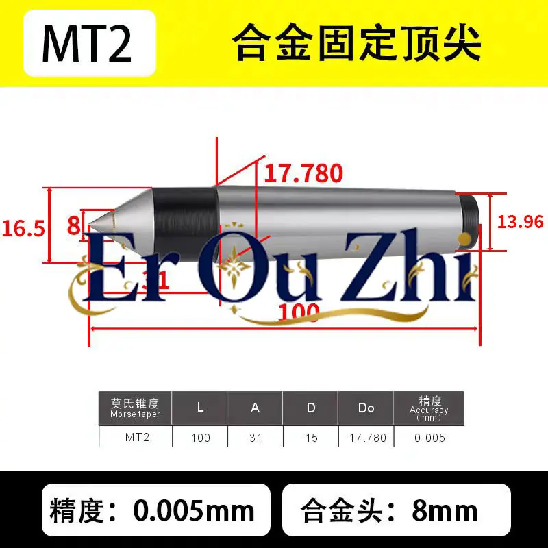 Sanyou Brand Strong and Wear-resistant Alloy Fixed Thimble Lathe Machine Tool Grinding Machine Thimble