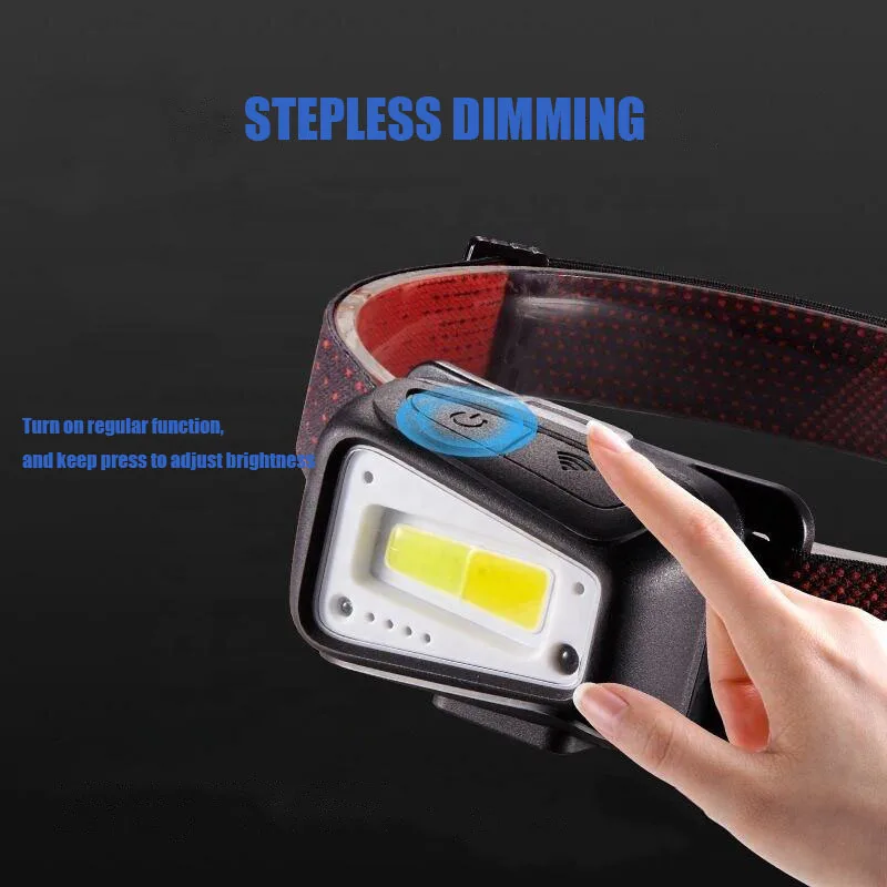 Volodymyr COB LED Sensor Headlight Car Repairing Camping Hiking Headlamp Built-in Battery USB Work Lights Head Torch Lamp