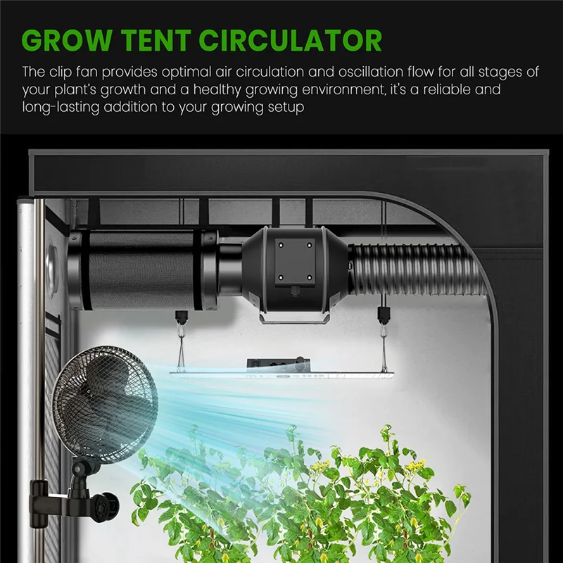 

B29C-Grow вентилятор с зажимом для палатки, 10 динамических скоростей ветра для циркуляции гидропоники, охлаждения для гидропоники, теплиц