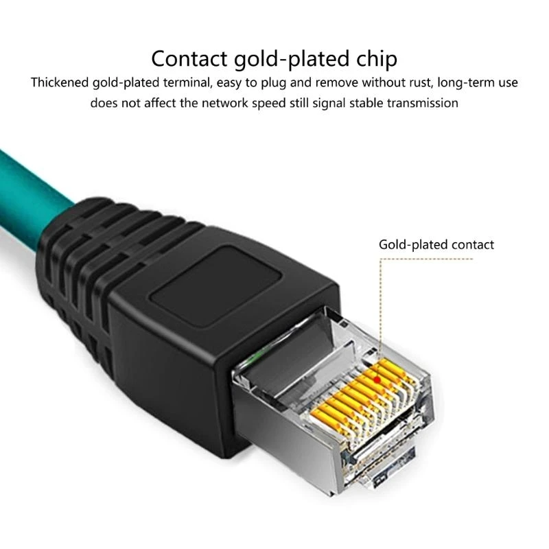 193A Flexible 12 X Coded 8Pin To RJ45 Industrial Networking Cable Durability SFTP 26AWG Wire Speed Data Transmission Cable