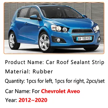 Přední blatník na straně řidiče pro Chevrolet Equinox 2018-2024, výměna rohových lišt blatníků 84107340 10 nejlepší prodej tuning Chevroletu Aveo - №4