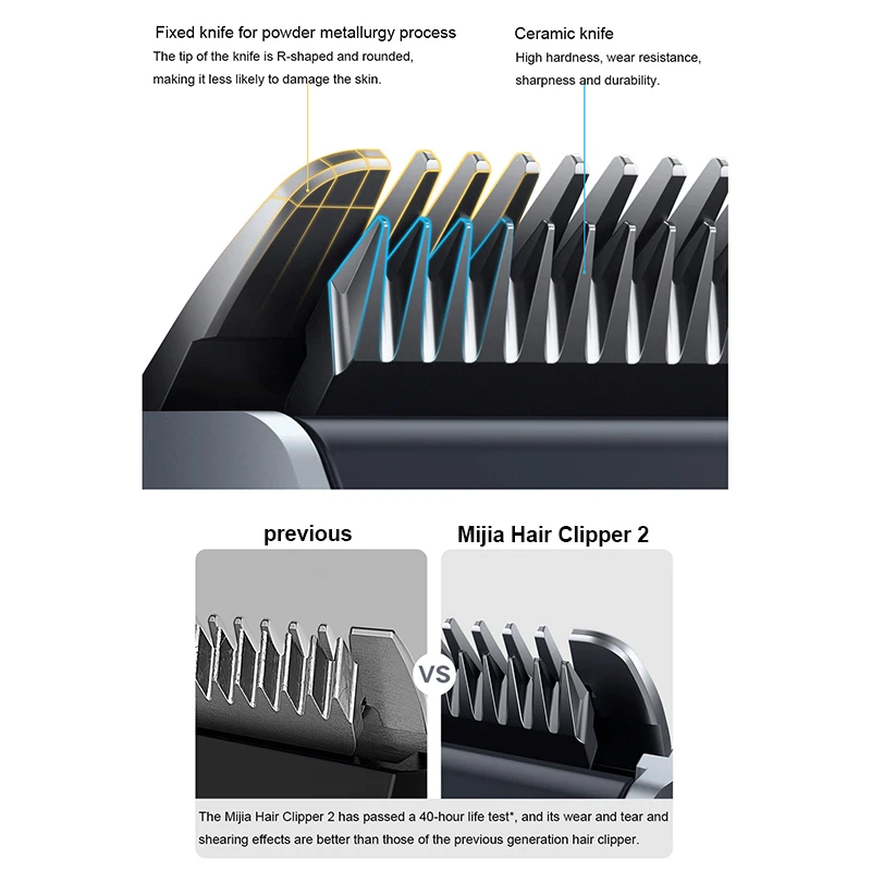ماكينة قص الشعر الكهربائية XIAOMI Mijia 2، ماكينة تشذيب الشعر اللاسلكية للرجال، ماكينة قص الشعر الاحترافية بسرعتين، شحن USB