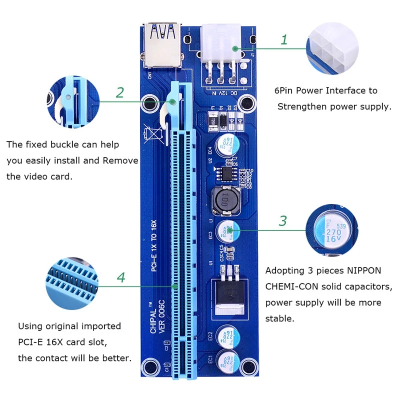 مجموعة بطاقات توسيع PCI-E واحدة لأربعة PCI-E 1X إلى PCI-E 16X 4XUSB3.0 PCI-E كابل تمديد بطاقة الرسومات للتعدين BTC