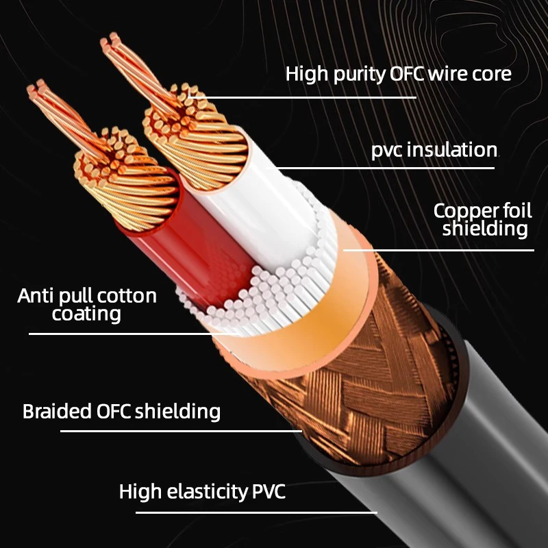TODN HIFI RCA Cable High-purity OFC Conductor 2RCA to 2RCA Signal Audio Cables for Amplifier DAC Speaker