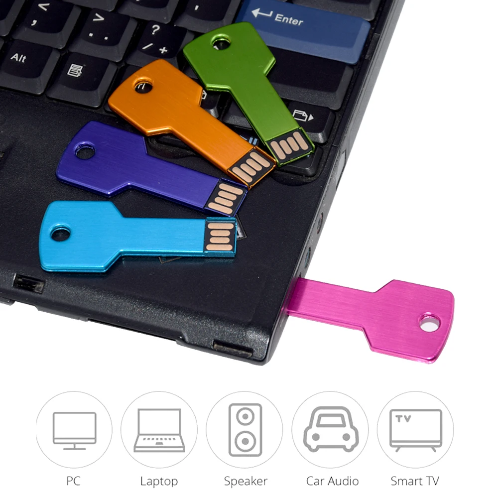 100 unids/lote USB 2,0 forma de llave unidad Flash impermeable Pen drive 8GB 16GB 32GB 64GB128GB capacidad Real Memory Stick regalo