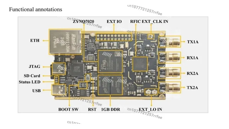 

70MHz-6GHz Zynq7020 + AD9363 SDR Software Defined Radio Development Board with Cooling Fan for SDR MATLAB