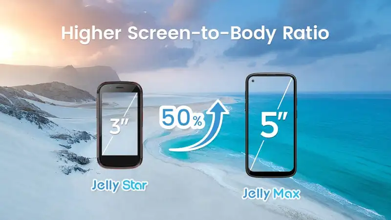 Unihertz Jelly Max, 5G Android 15 smartphone 8+256GB with 5.05-inch screen and 4000mAh battery