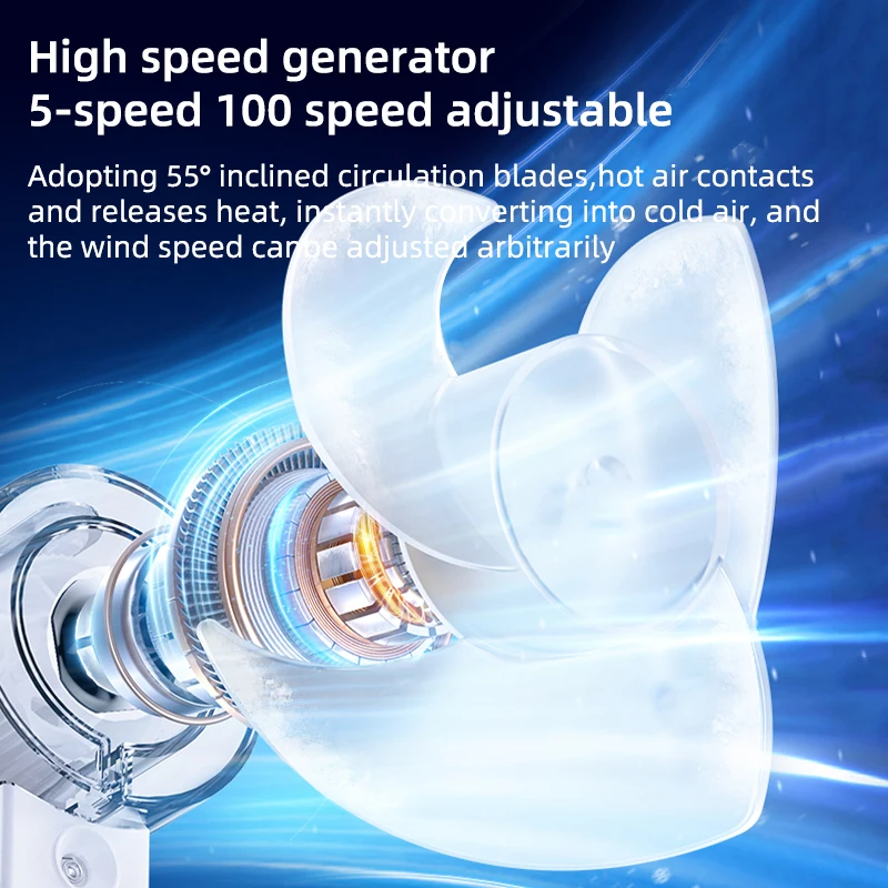 Mini Small Fan Water Mist Spray Fan 3600mAh 5 Speeds Portable Handheld Foldable Neck Hanging Type-C Rechargeable Humidifier Fans image 5