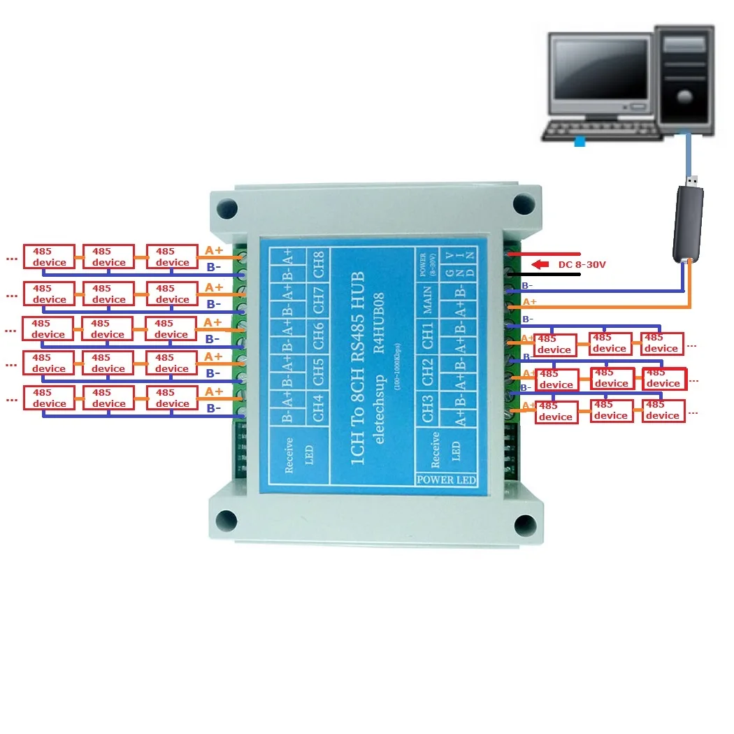 8ch RS485 Hub Industrial Grade 485 Bus Repeater Signal for All 485 Bus Protocols Modbus Rtu Ascii PLC PTZ Camera