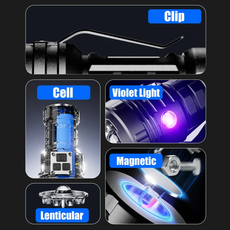 Multifunktionale tragbare Outdoor-Taschenlampe, Leistungsanzeige, hintere magnetische eingebaute Batterie, UV-Taschenlampe, Notbeleuchtung