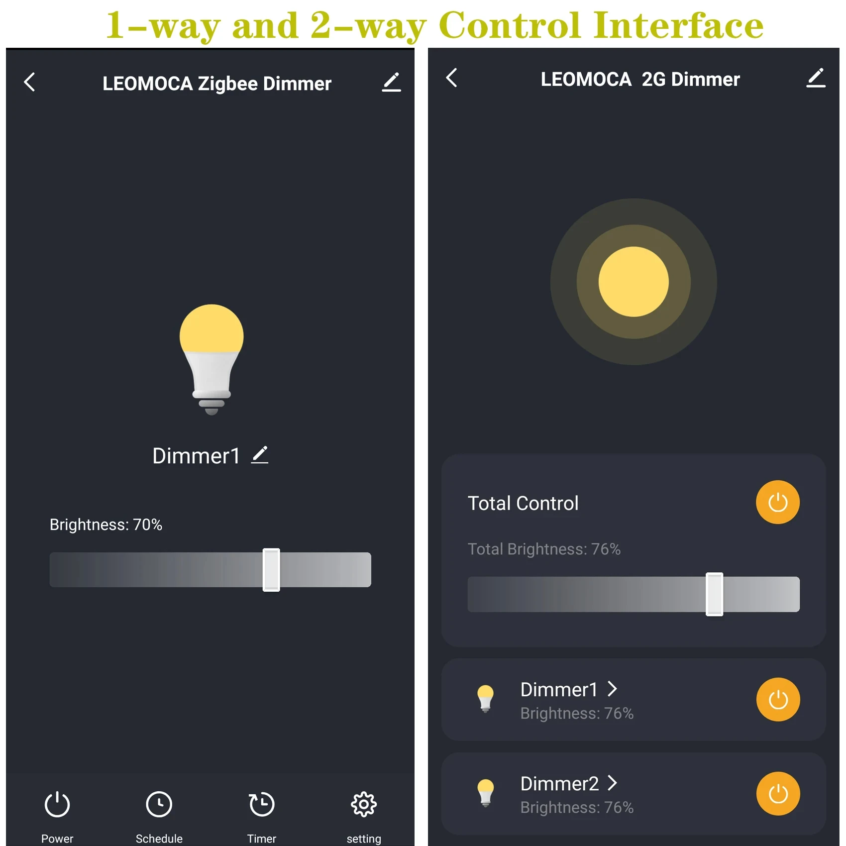 Tuya Smart Zigbee Switch Dimmer Module Dimmable 110-240V Home Automation Voice Control Work With Google /Alexa