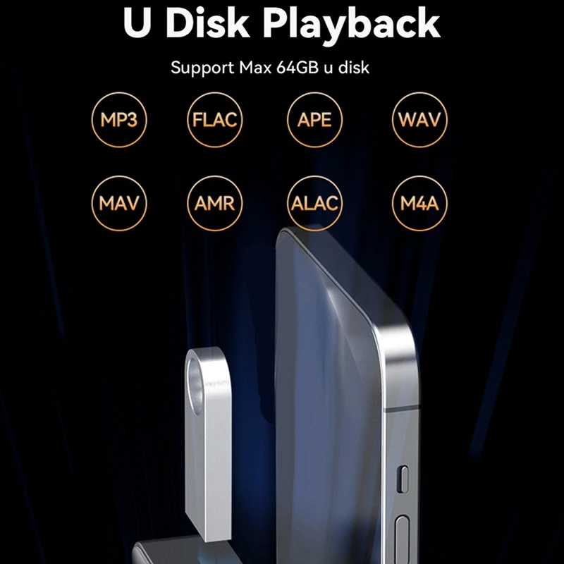 Bluetooth 5.3 Recei…