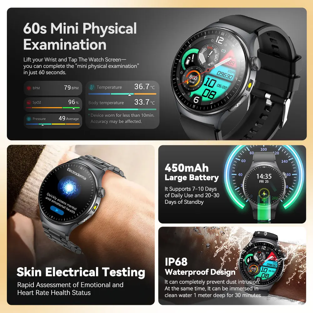 NOYAFA 2025 Nursing Grade Smartwatch ECG+PPG Smart Watch Blood Lipid Blood Pressure Uric Acid Health Monitoring IP68 Waterproof