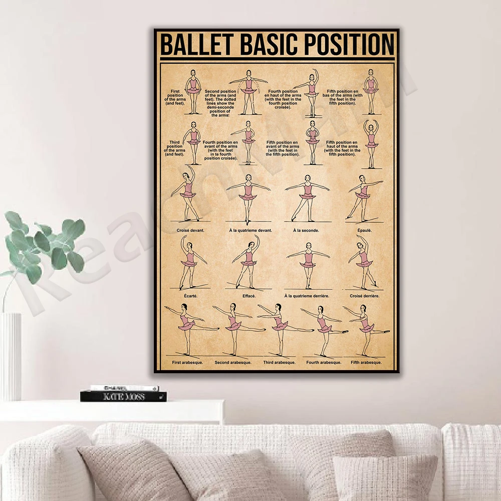Póster de posturas básicas de ballet, póster de ballet, posturas de ballet para profesores de danza, arte de ballet, estudio de ballet, decoración para habitación de niñas