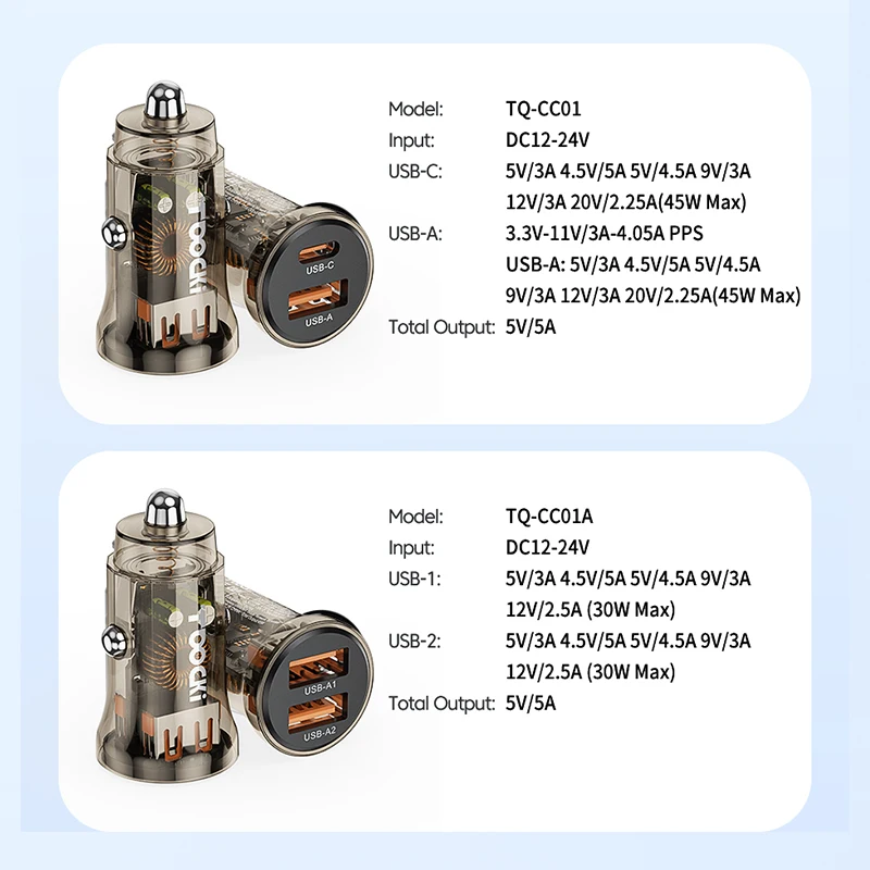 Toocki Car Charger USB C Fast Charger 45W 24V 5A Quick Charge for iPhone 12 13 14 Pro Xiaomi Samsung QC4.0 Truck PD Car Charger image 6