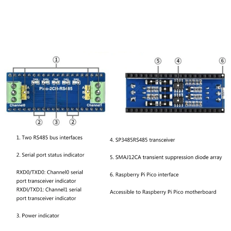 F3KE โมดูลขยาย RS485 2ช่องทางสำหรับแผงวงจรการพัฒนา RP2040 Rpi Raspberry Pi Pico H WH