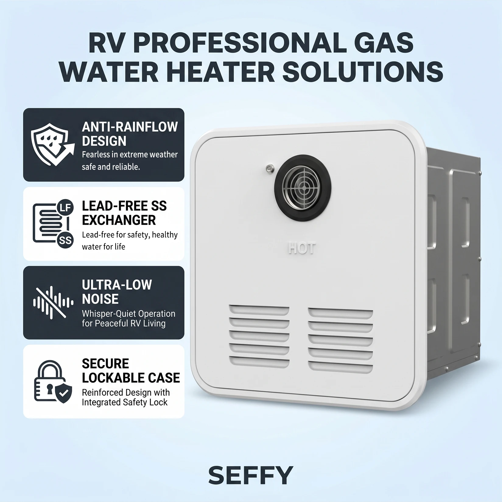65000-80000 BTU Stainless Steel Gas RV/Motorhome Water Heater With Rainwater Backflow Prevention And Outdoor Use