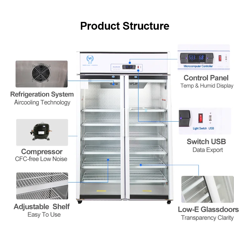 Suitable for all new smart devices800L 2 - 8°C Biomedical Refrigerator - Ideal for Pharmacy, Lab, Hospital & Research,YR/FL800