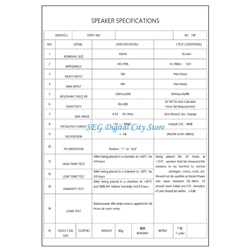 

U75B Professional 5W 4Ω Speaker High Sensitivity 81dB For Improved Music Claritys