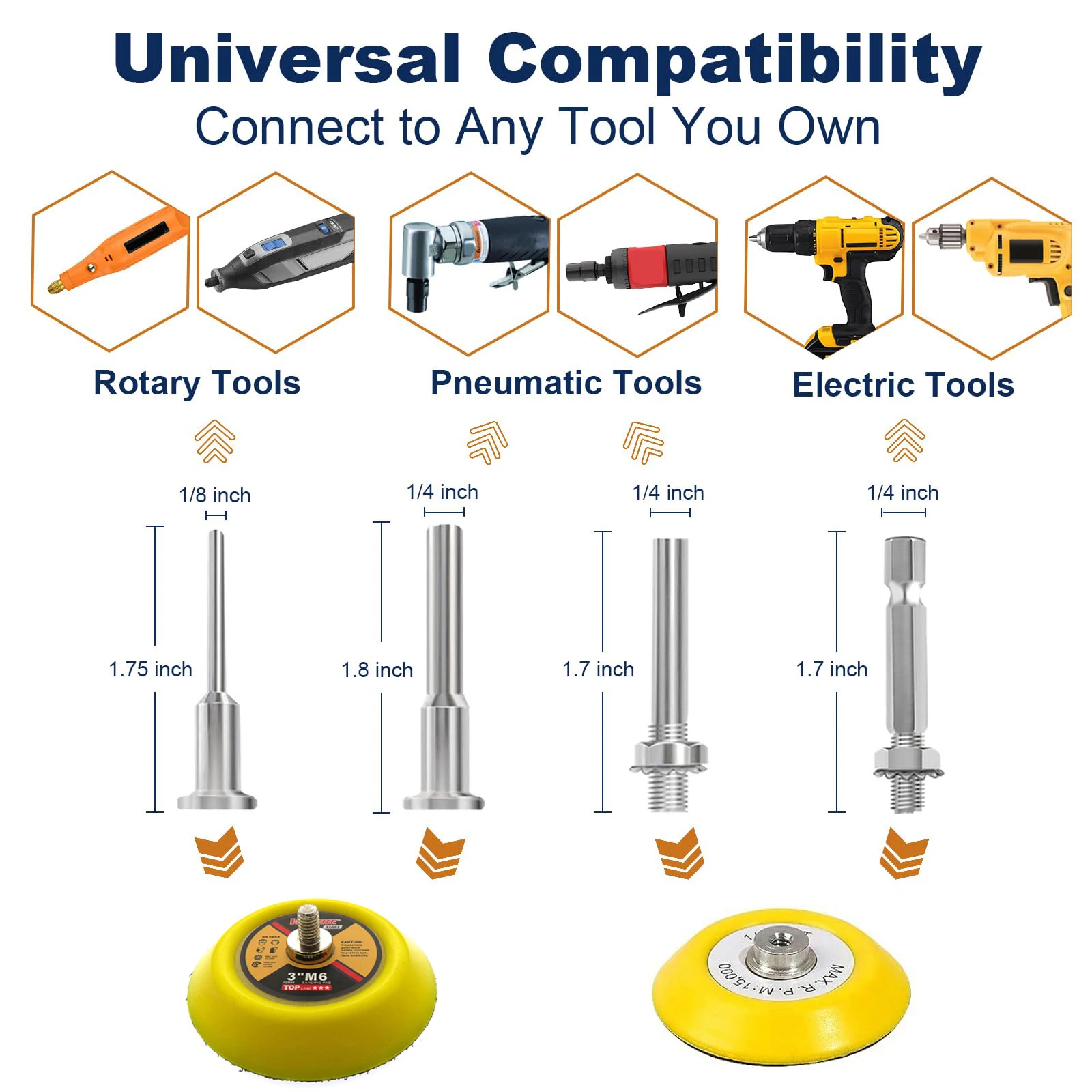 3インチヘッドライト修復キット137個入り、ウェット/ドライサンドペーパー、インターフェースパッド、研磨スポンジ付き、自動車、金属、ガラス、樹脂、木材用