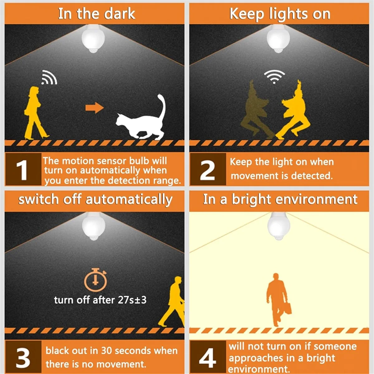 BFYLE 4 قطعة E27 LED محس حركة لمبة LED مصباح PIR مصباح لجهاز الاستشعار لمبة السيارات تشغيل/إيقاف ضوء الليل لأضواء المرآب الدرج الشرفة 12 واط