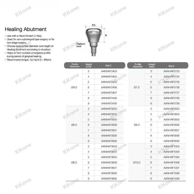 10Pcs Medical Grade 5 Titanium Healing Abutment For Megagen AnyRidge High Gloss Dental Implant Parts For Dental Lab Clinic