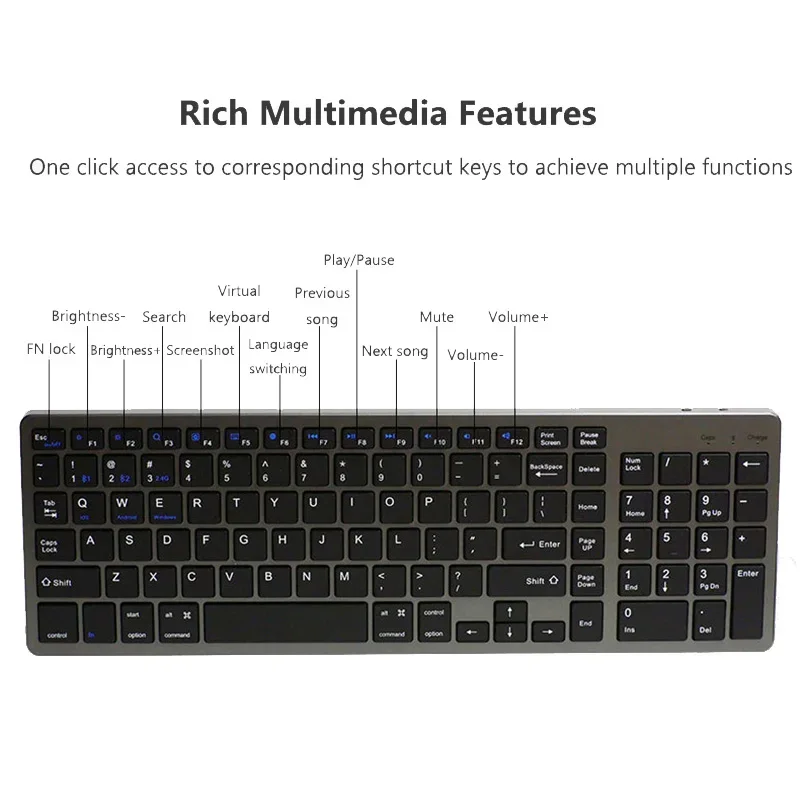 Teclado inalámbrico Bluetooth para Mac OS/iOS/iPad OS teclado recargable para MacBook WINDOWS Android