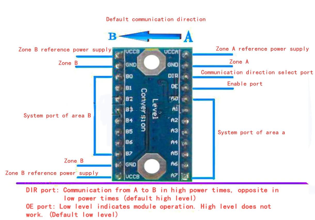 Unidirectional level conversion module 5V and 3.3V MCU I/O signal mutual TTL compatible with I2C SPI